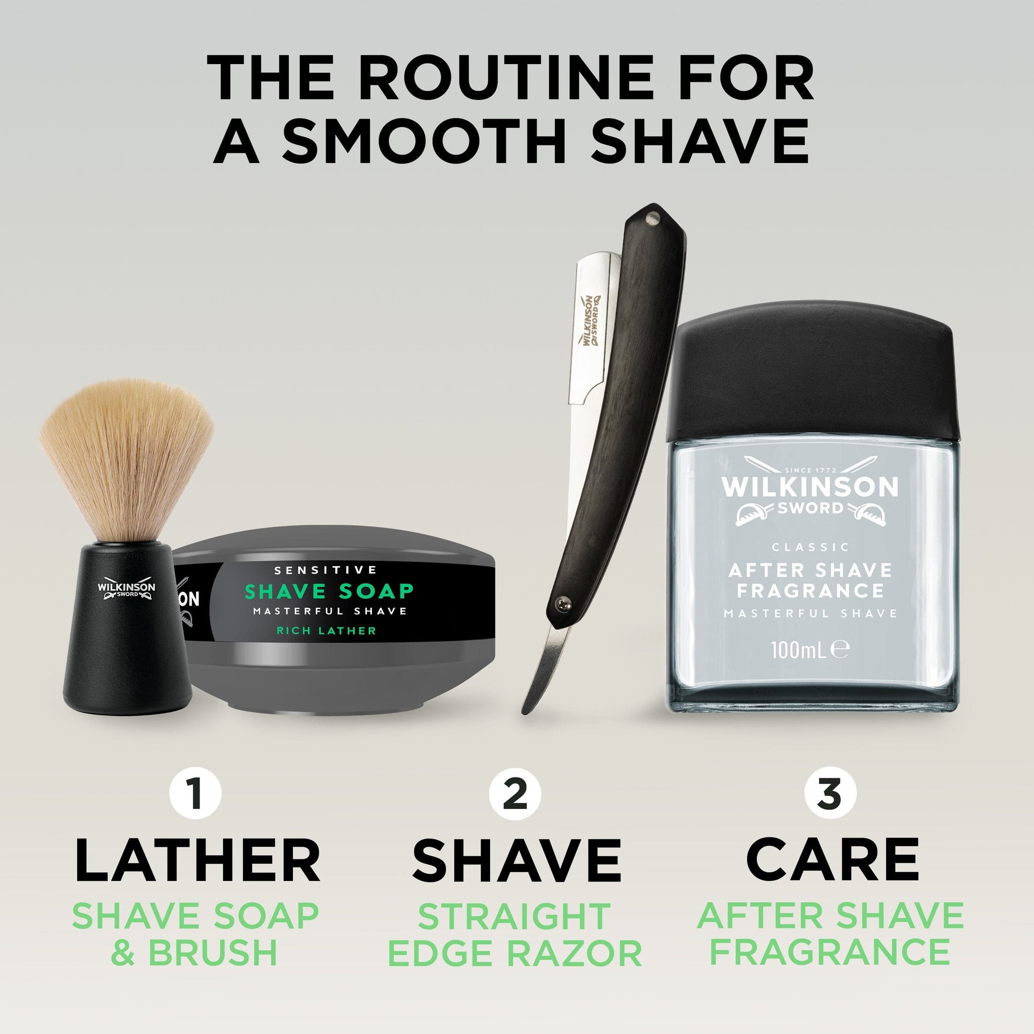 Wilkinson Sword products from the Masterful Shave range, for sensitive skin