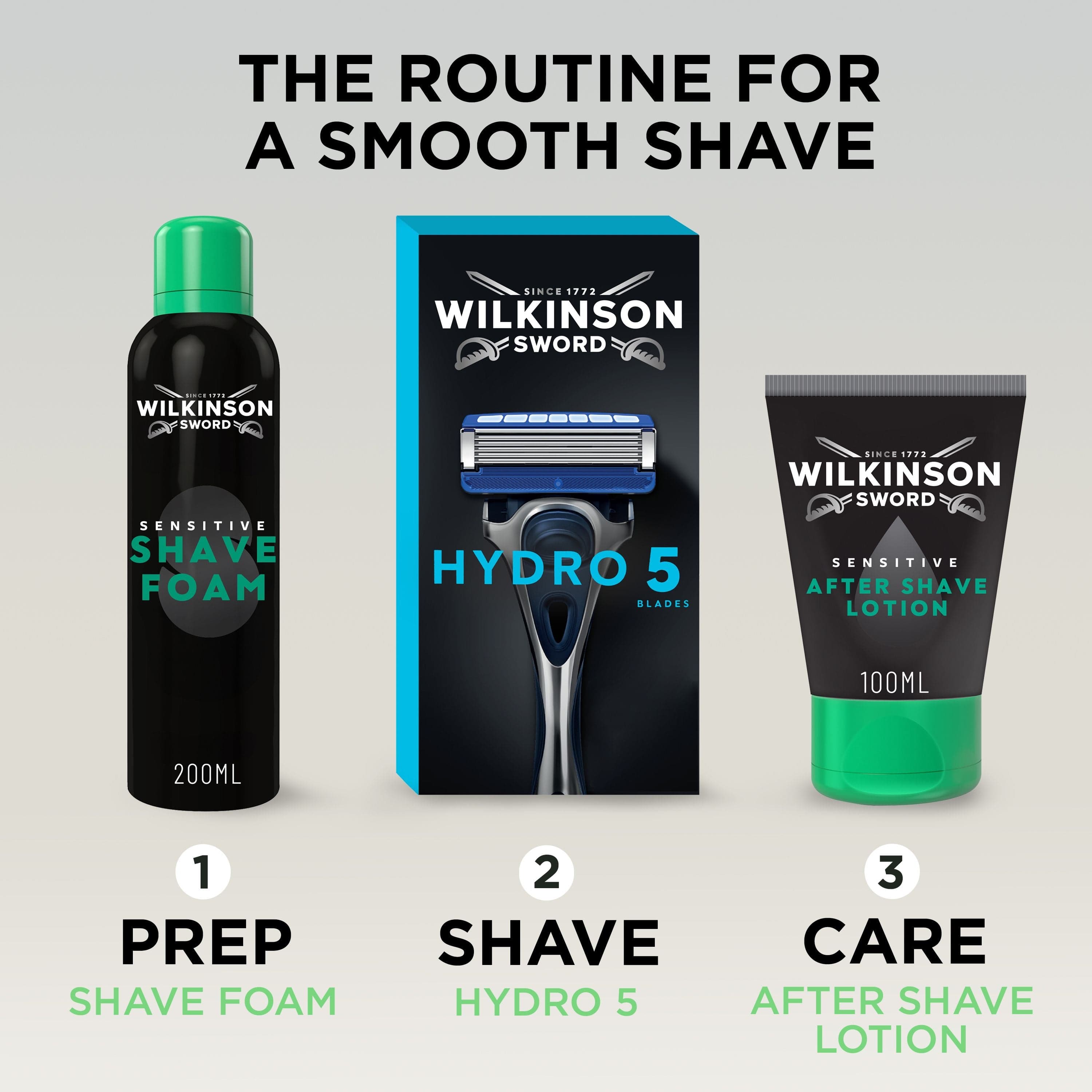 Products from Wilkinson Sword's Masterful Shave collection